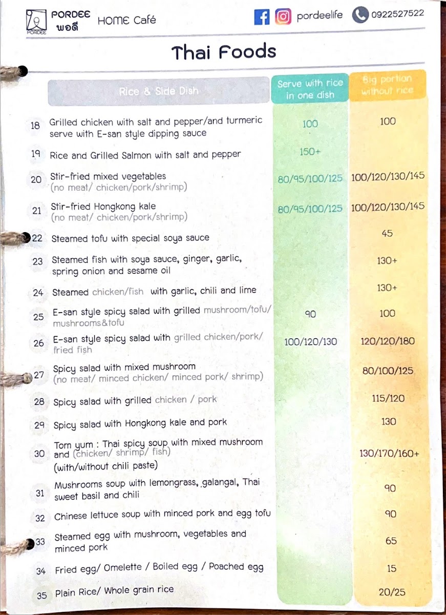 PORDEE Home Cafe พอดโฮมคาเฟ - 10