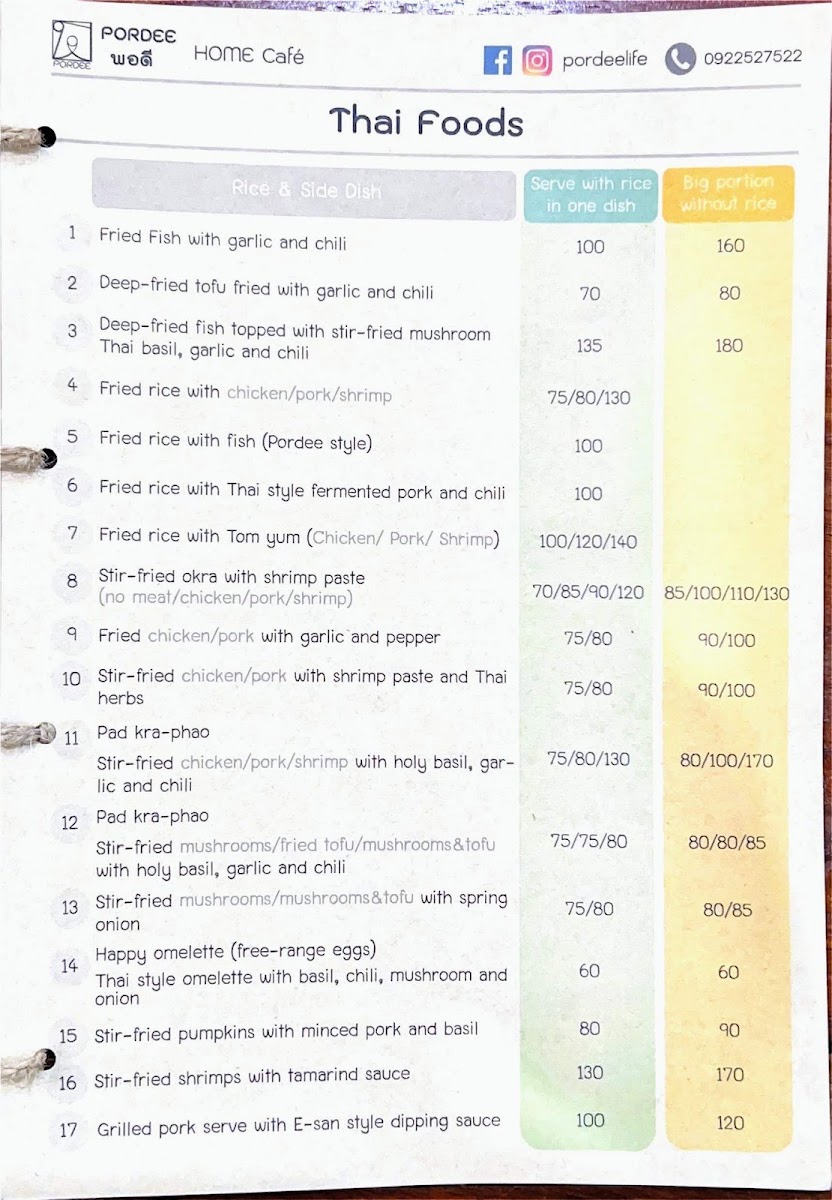 PORDEE Home Cafe พอดโฮมคาเฟ - 3