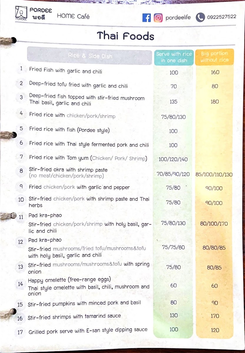 PORDEE Home Cafe พอดโฮมคาเฟ - 4