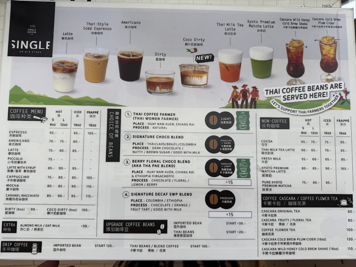 Single Origin Store - 4