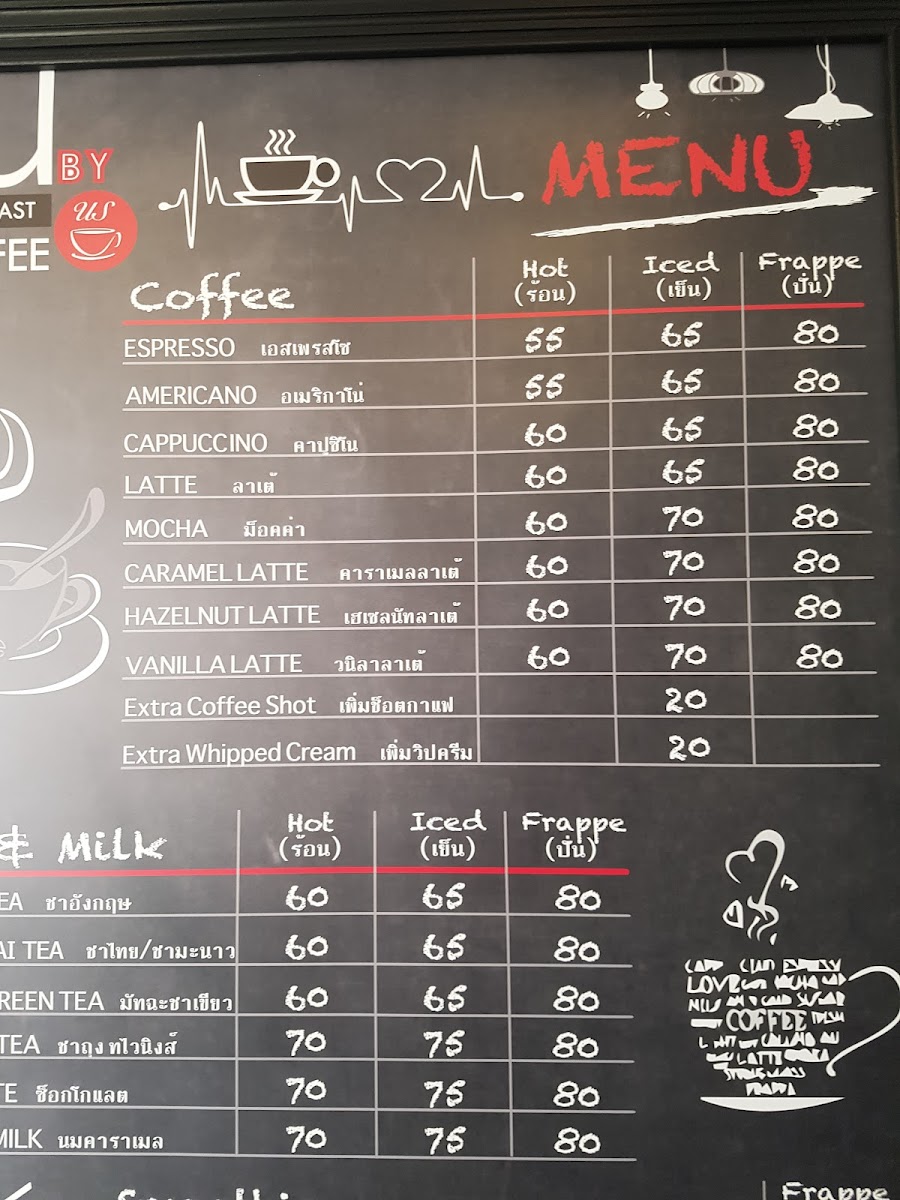 Twin Beans COFFEE CO. - 10