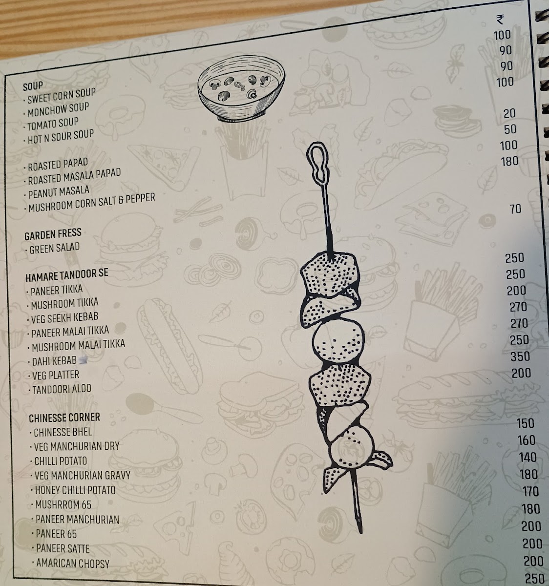 Downtown Cafe & Restro - 8