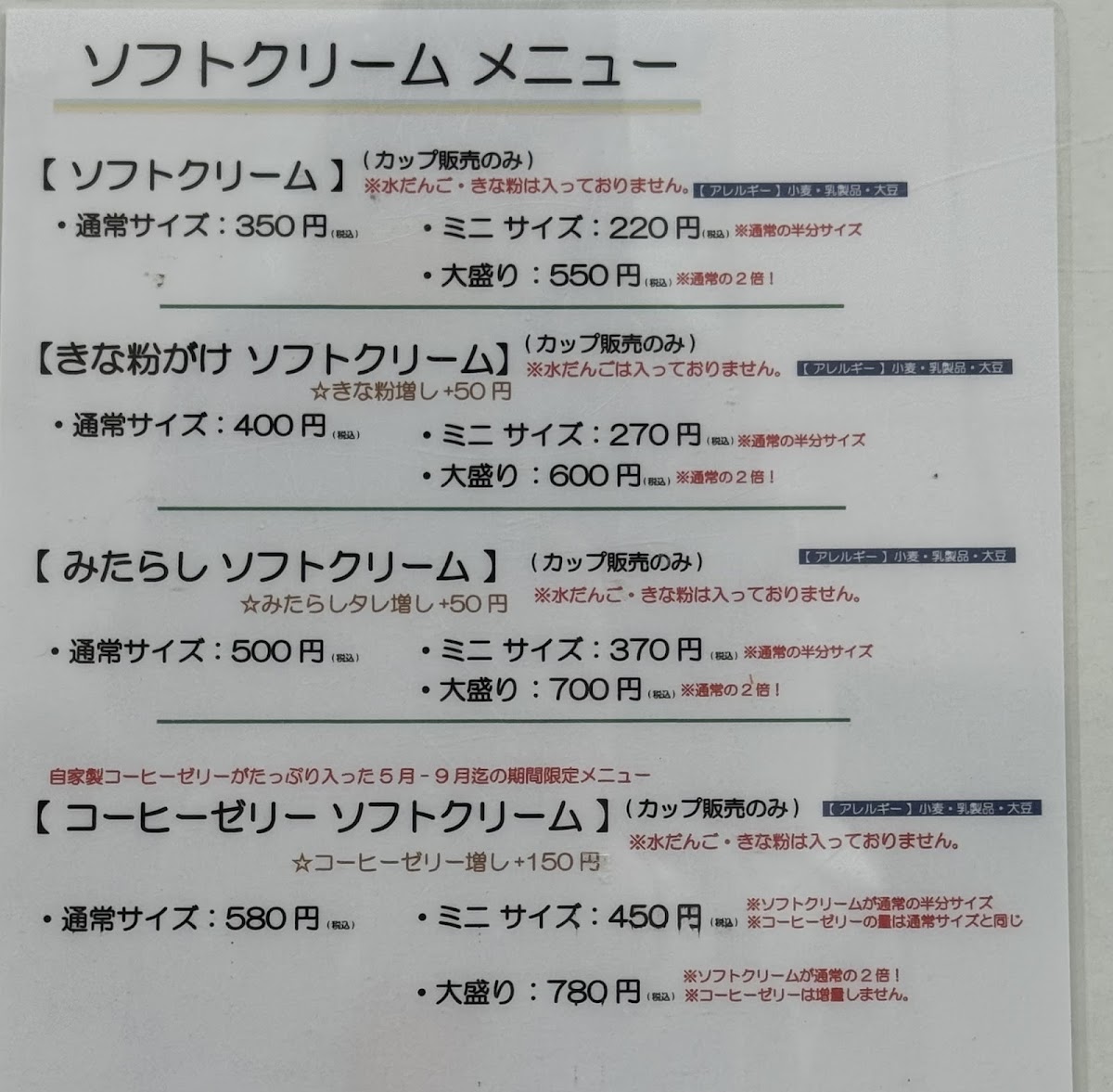 Mizudango Uozu Tokichi - 4