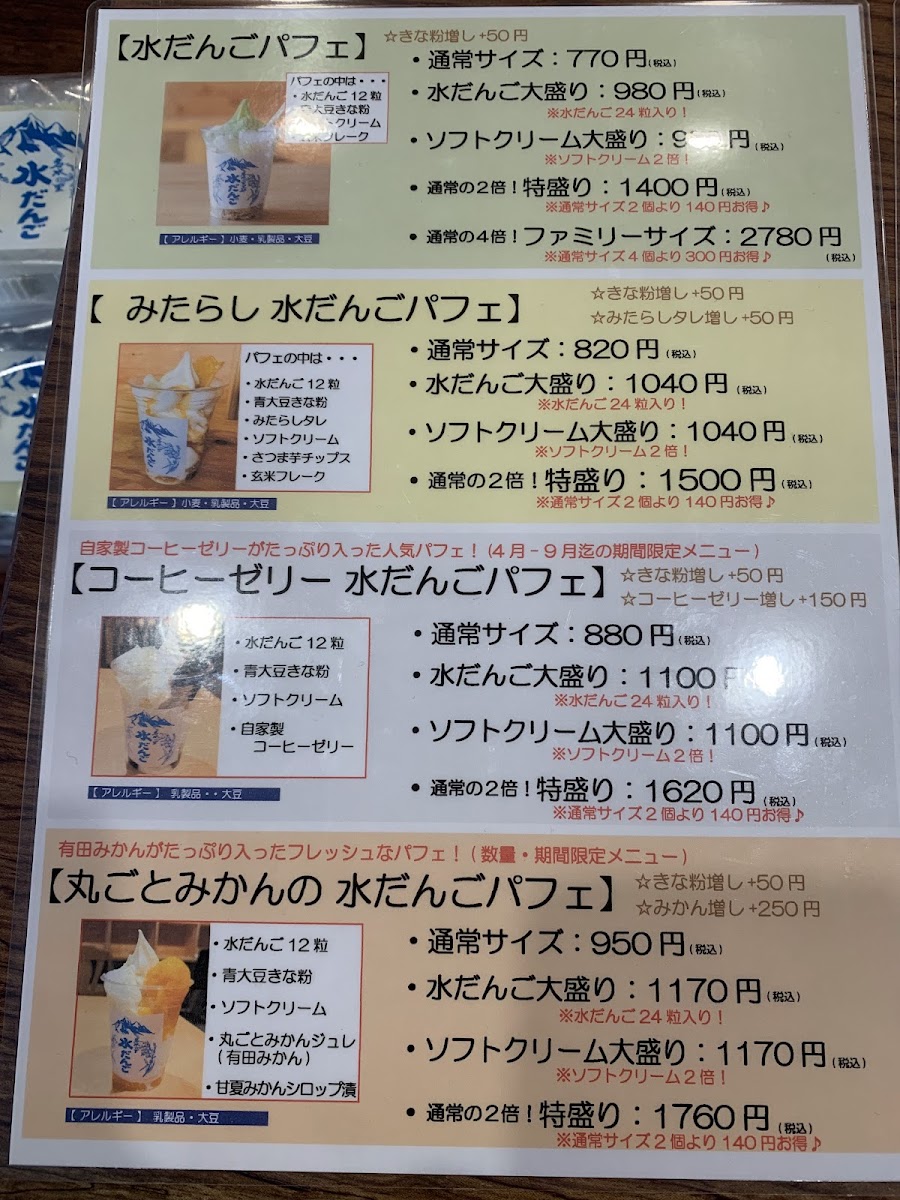 Mizudango Uozu Tokichi - 5