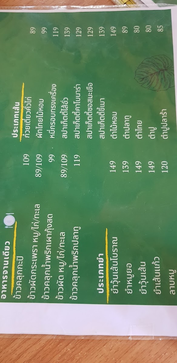 Maihom Cafe'Nongree - 3