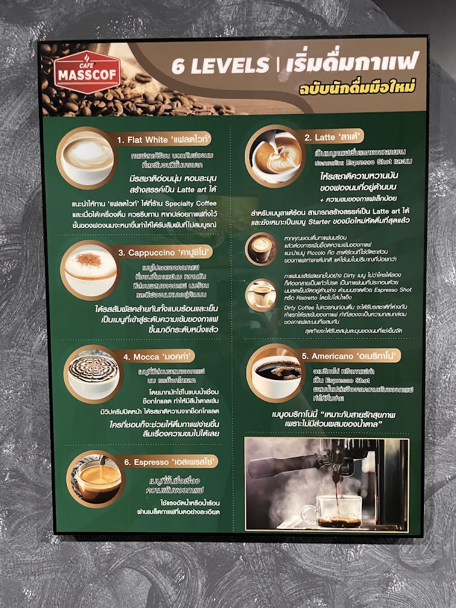 Cafe Masscof ลาดพร้าว101 - 10