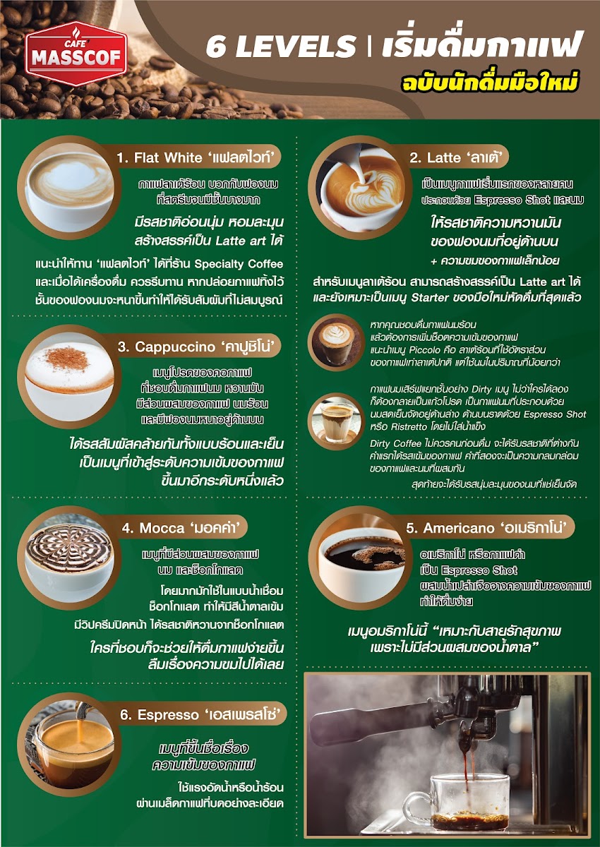Cafe Masscof ลาดพร้าว101 - 4
