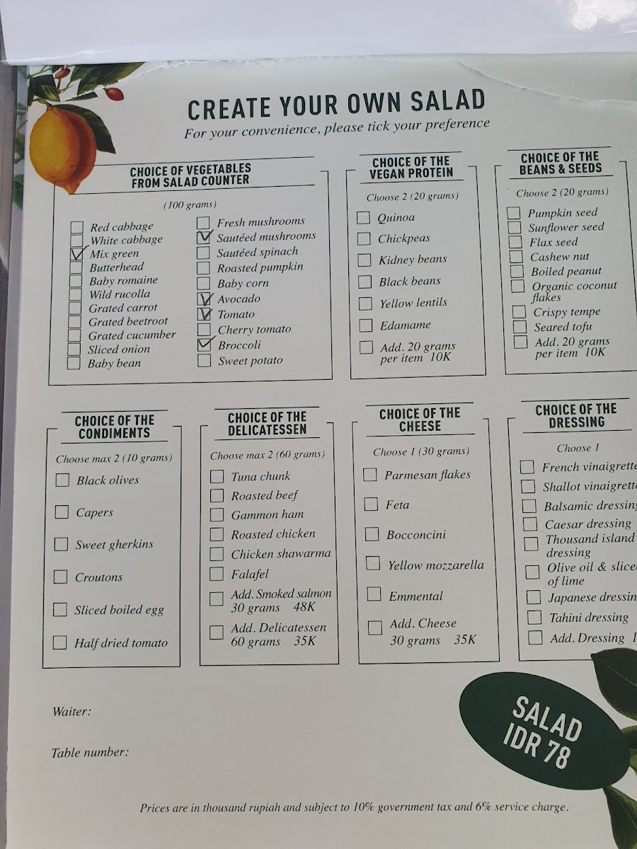 Coffee Shop Berawa - 2