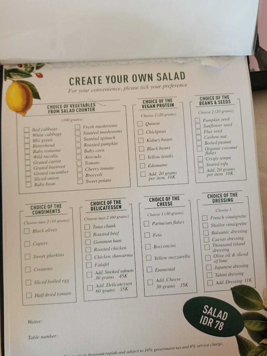 Coffee Shop Berawa - 3