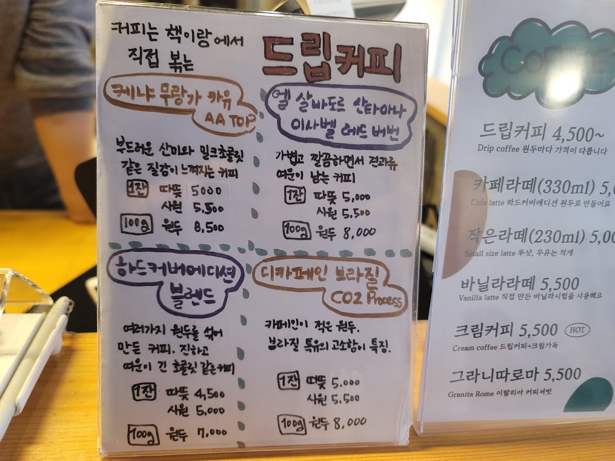 Coffee and Books - 1