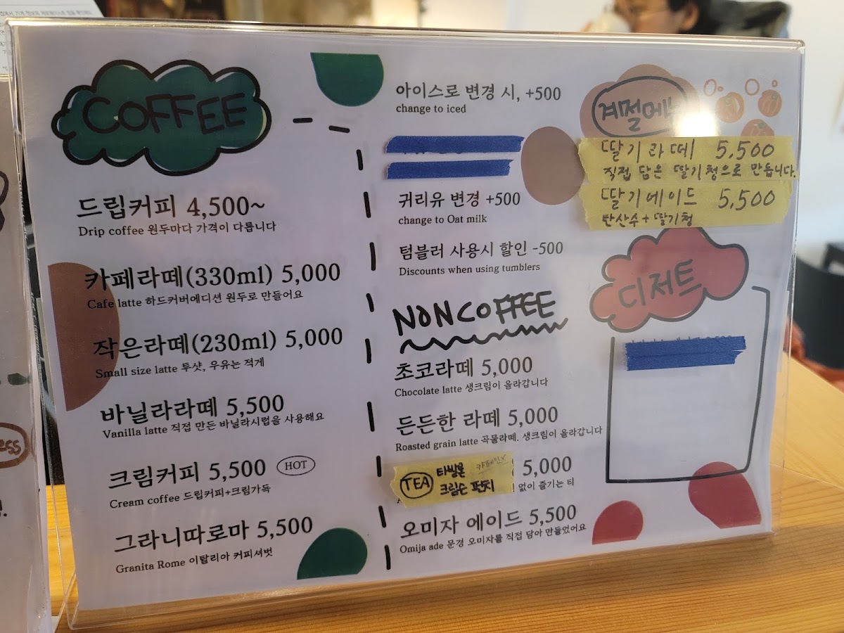 Coffee and Books - 2