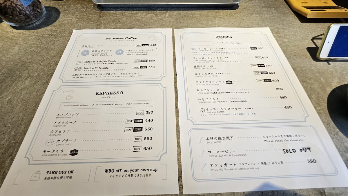 holidaypark roastworks - 3