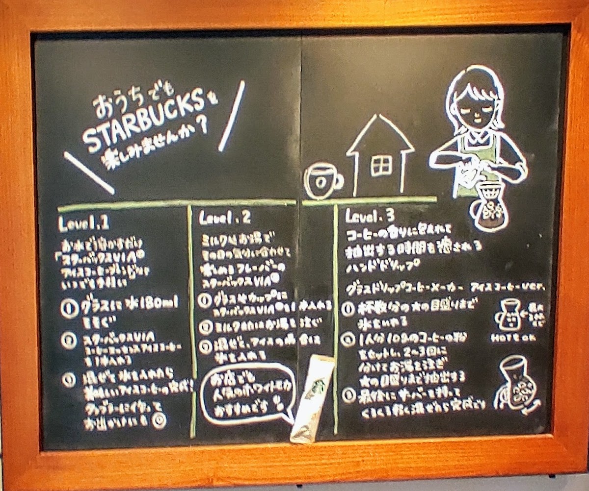 Starbucks Coffee - Seki Kurachi - 1