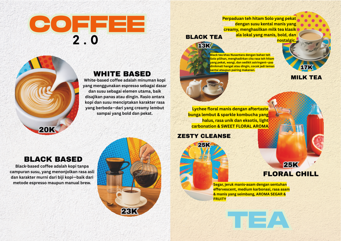 Sahhala Brisket & Coffee Jakarta @joglokopi - 7