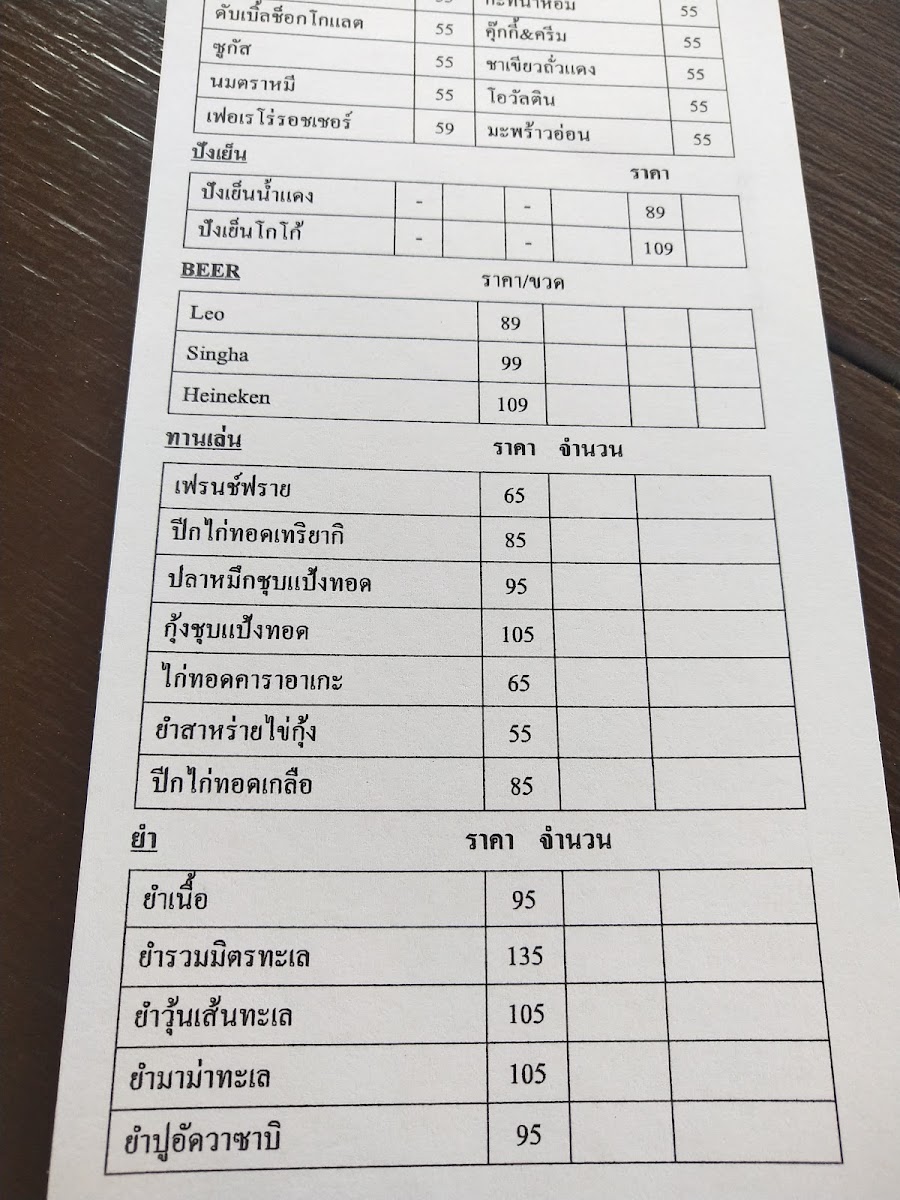 Absorbed Cafe - ดูดดื่มคาเฟ่ นครชัยศรี - 6