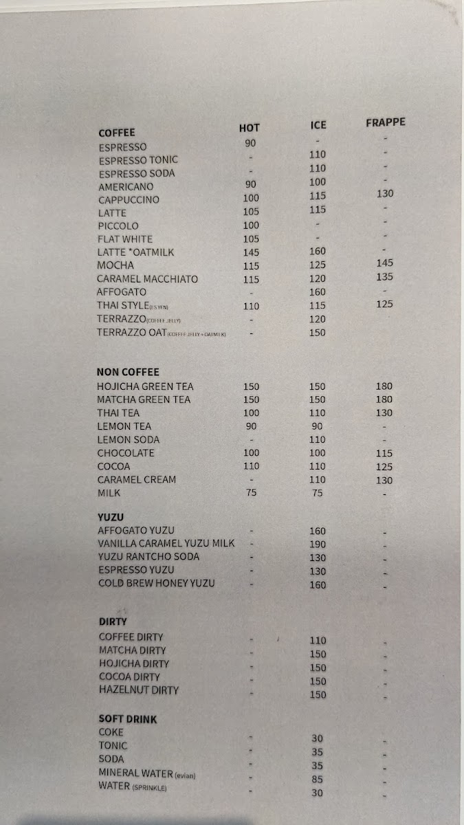 TANGIBLE BANGKOK - 2