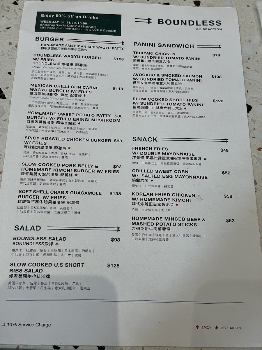 BOUNDLESS by REACTION (Tsuen Wan) - 8