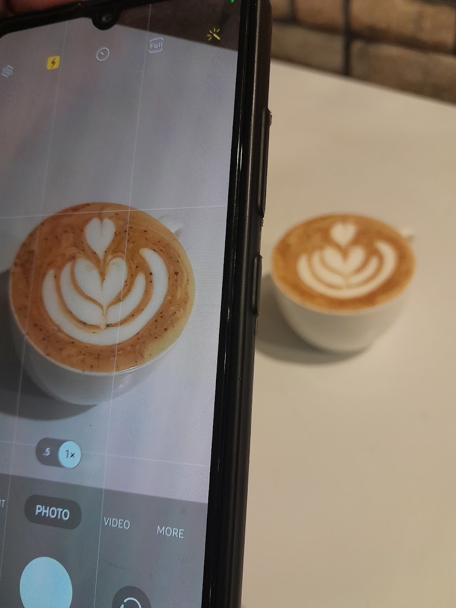 Mad About Coffee - 7