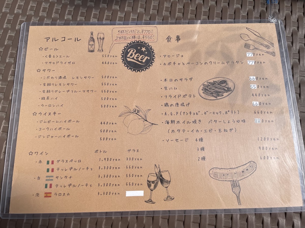 Hara Coffee Shop - 6