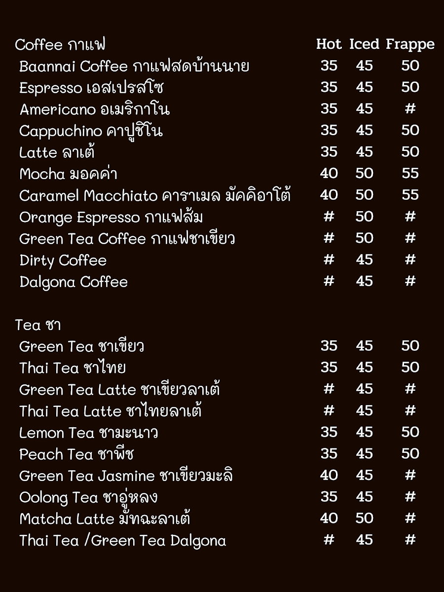 บ้านนาย Baannai The River View - 4