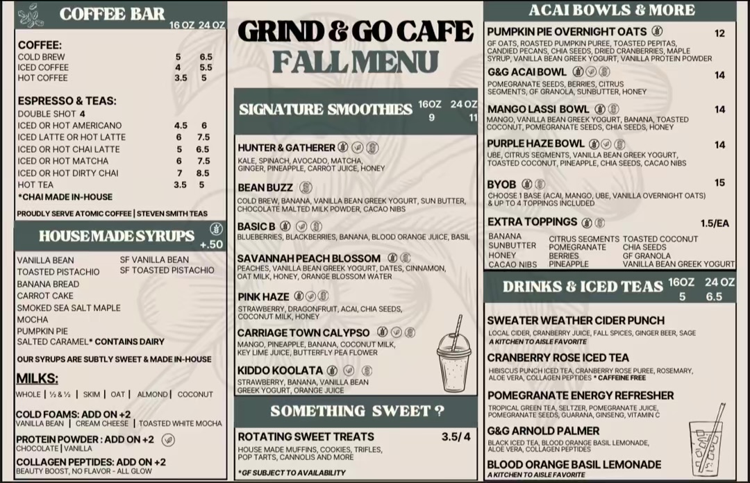 Grind and Go Cafe LLC - 1