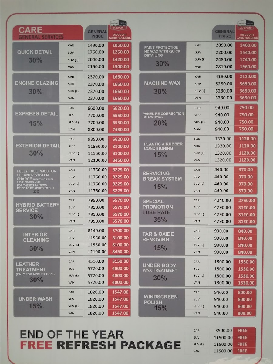 Rapid Fresh Cafe - 8