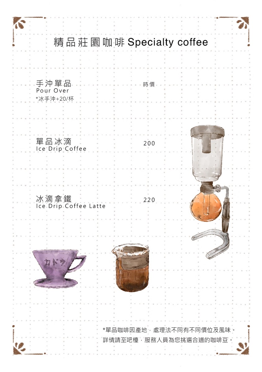 咖啡.旮得 by cafecar - 8