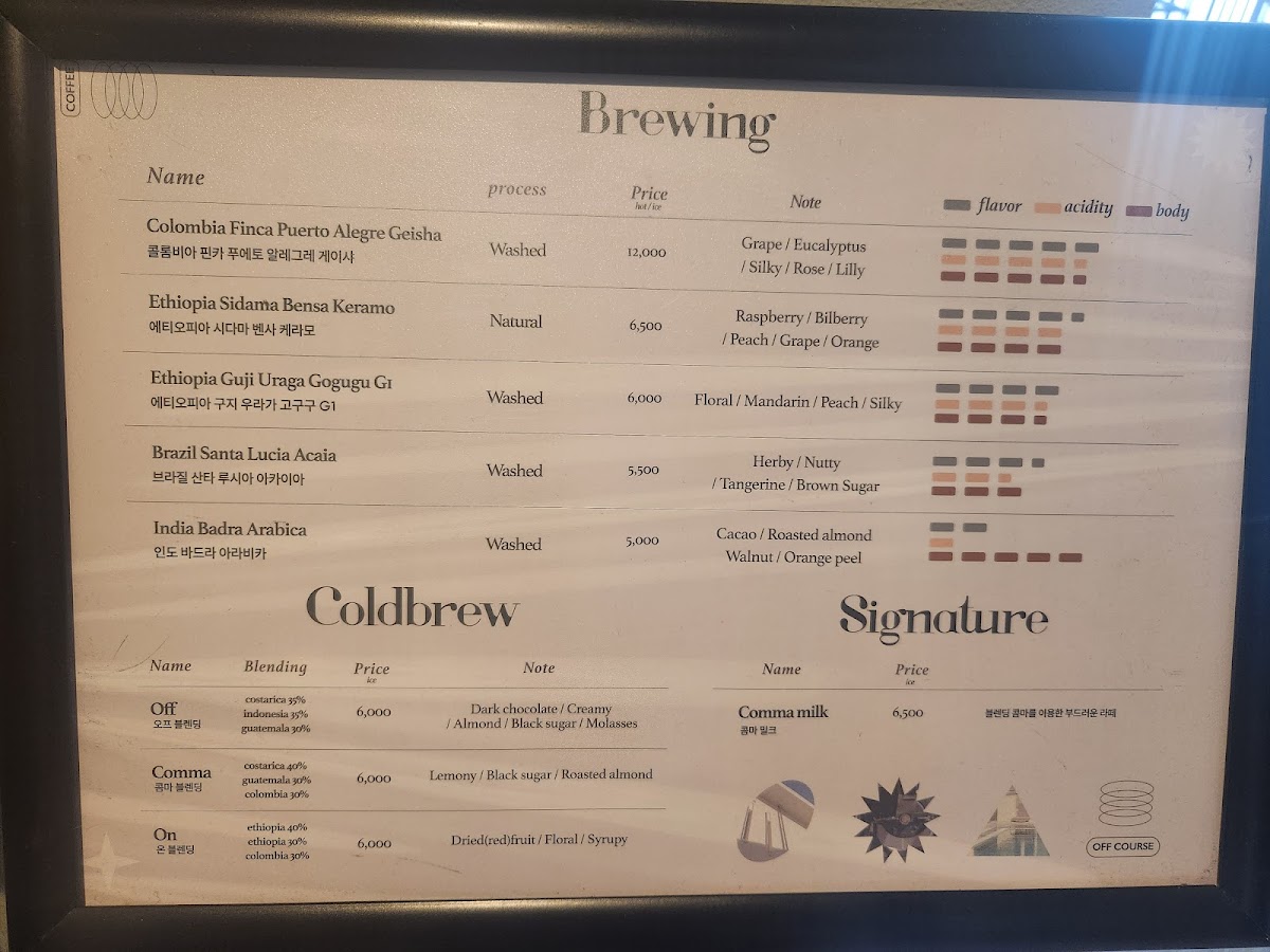 OFF COURSE Bakery Cafe - 1