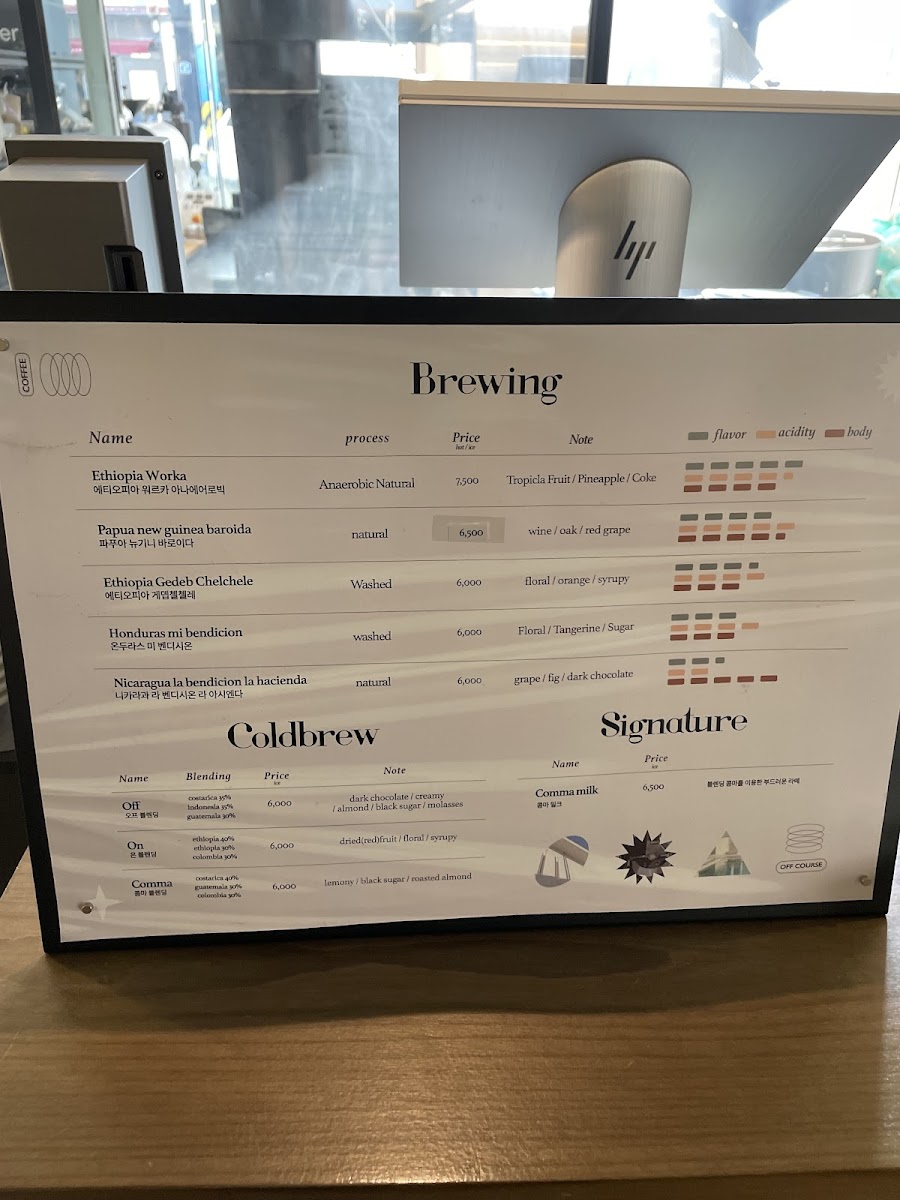 OFF COURSE Bakery Cafe - 7