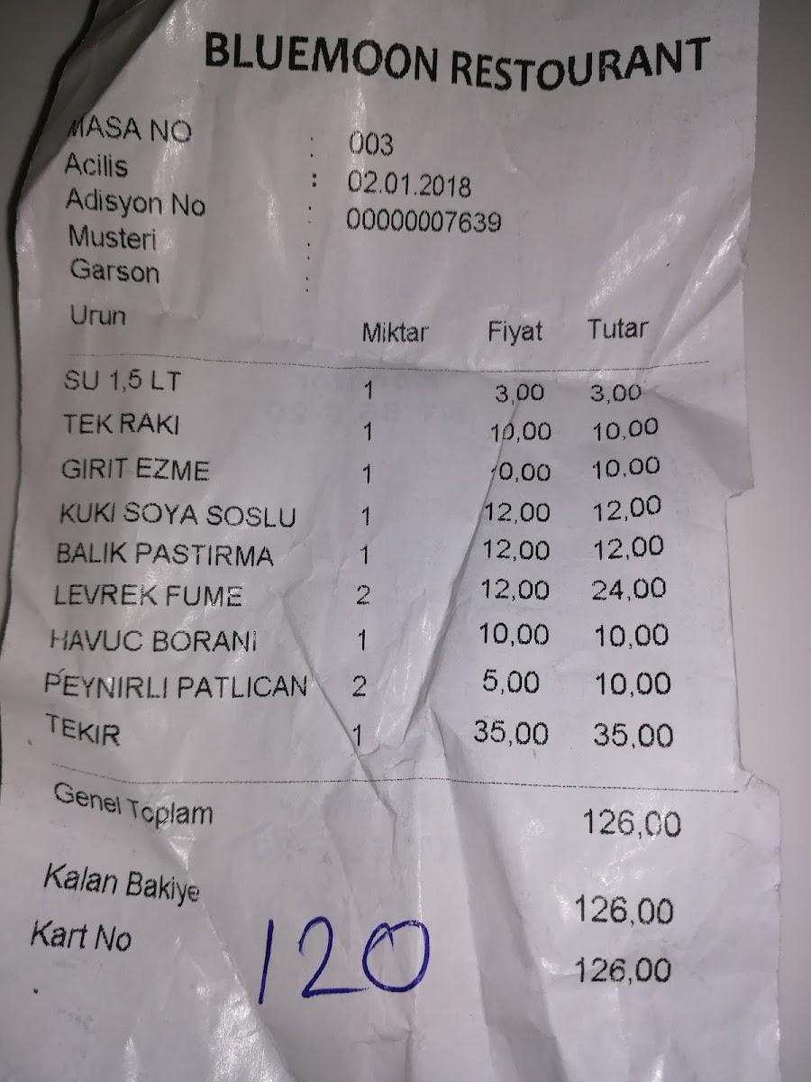 Bluemoon Cafe Beach - 1