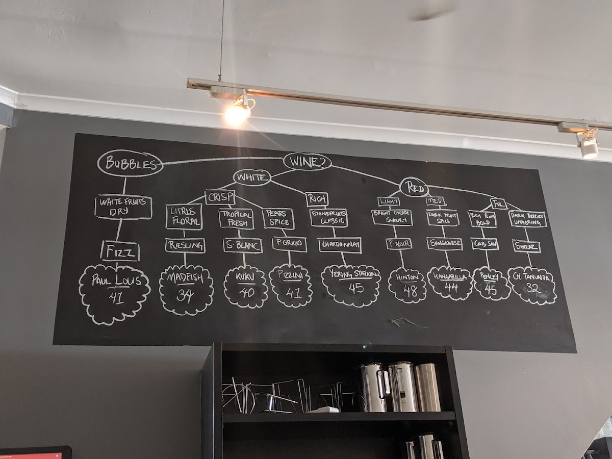 Follow The Leader Cafe - 5