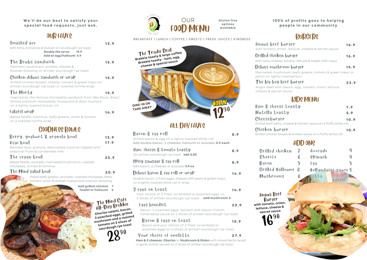 The Mind Cafe Community - 2