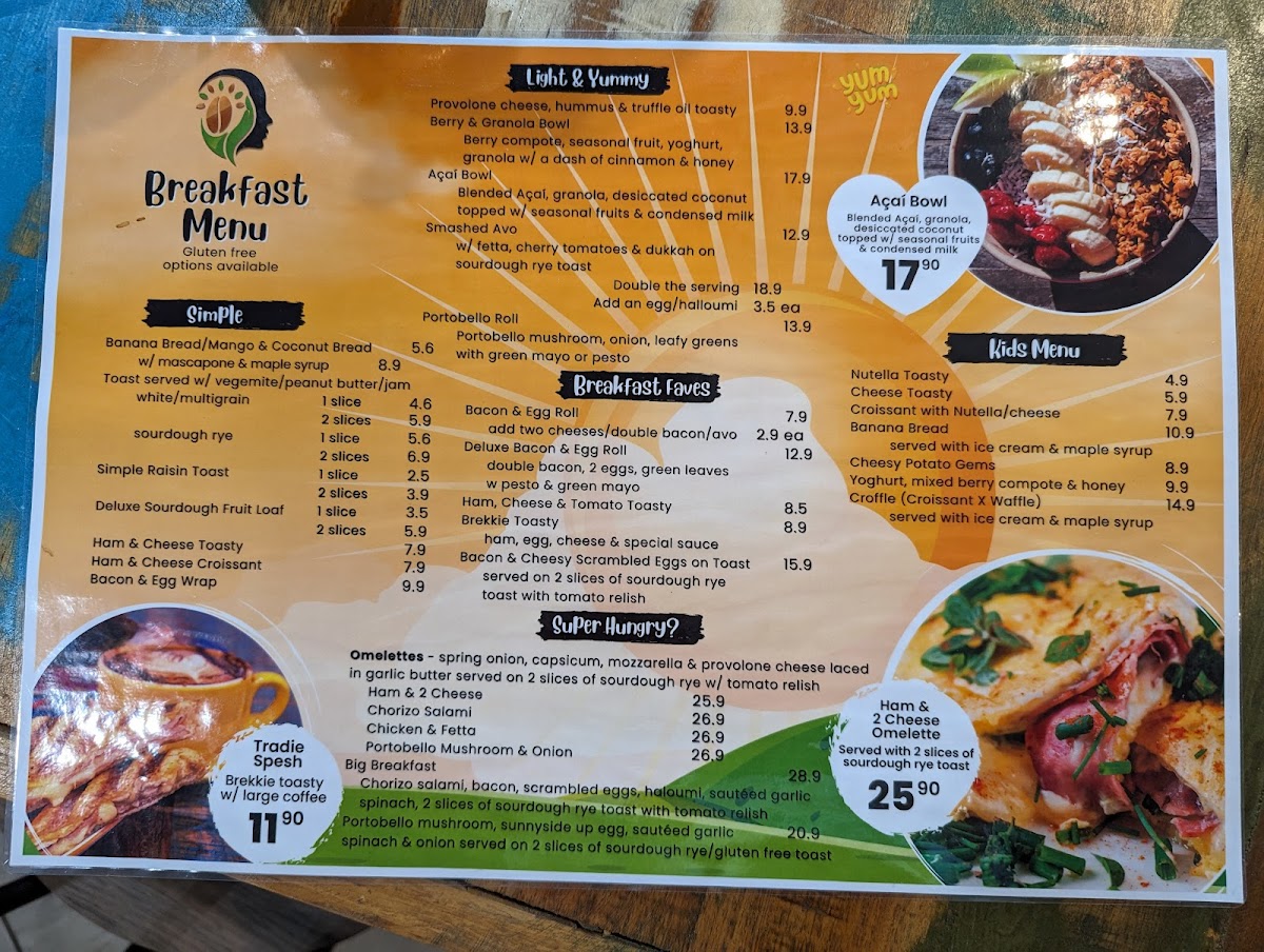 The Mind Cafe Community - 3