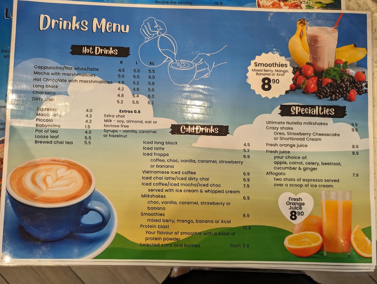 The Mind Cafe Community - 5