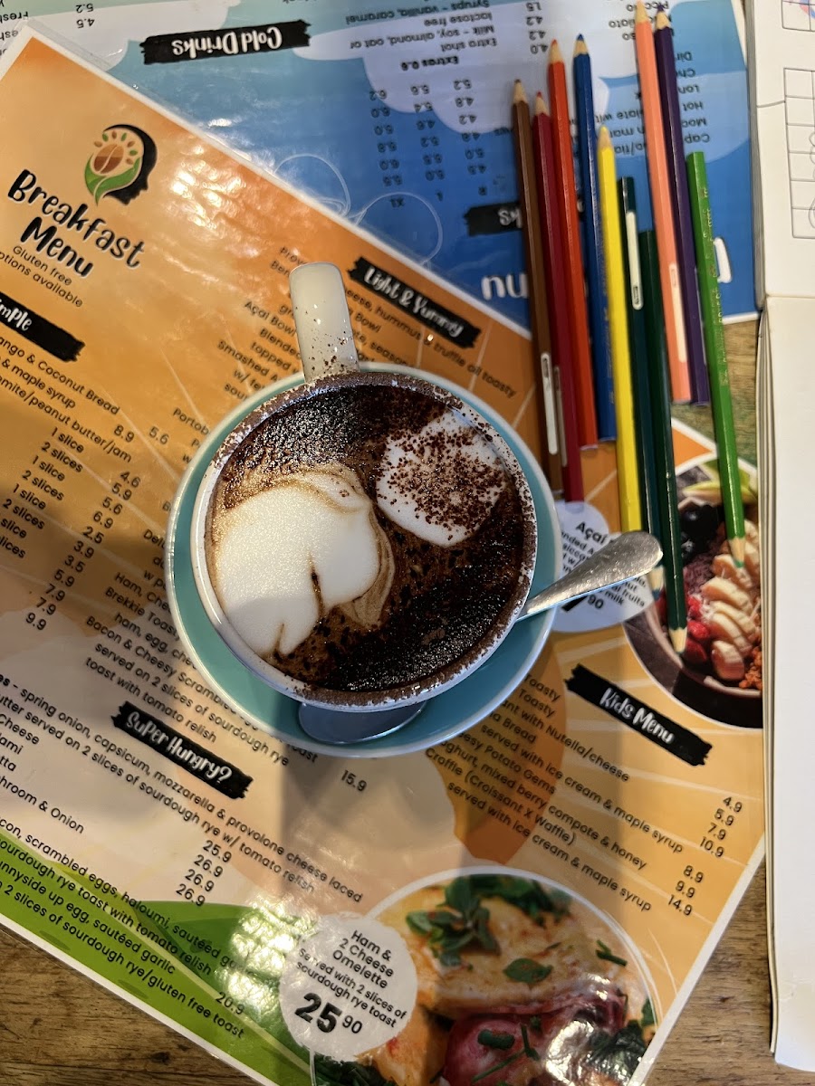 The Mind Cafe Community - 6