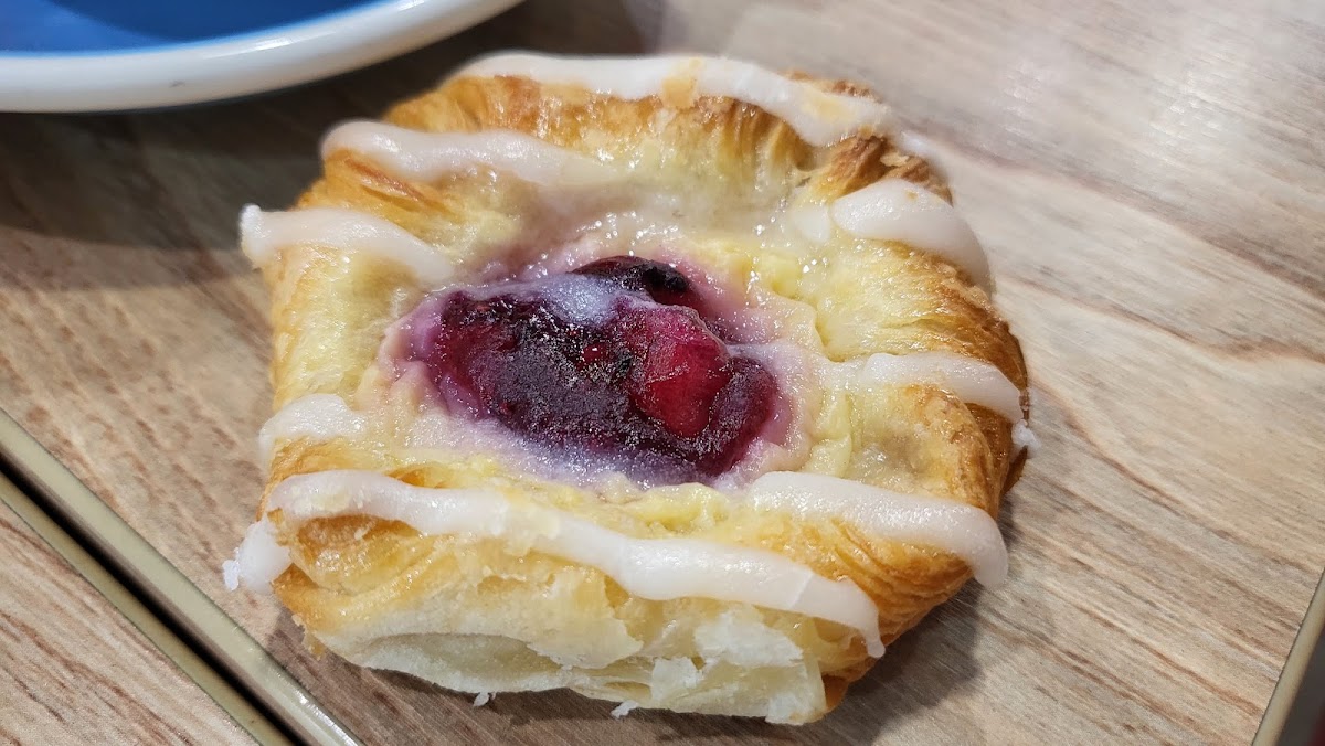 The Mind Cafe Community - 7