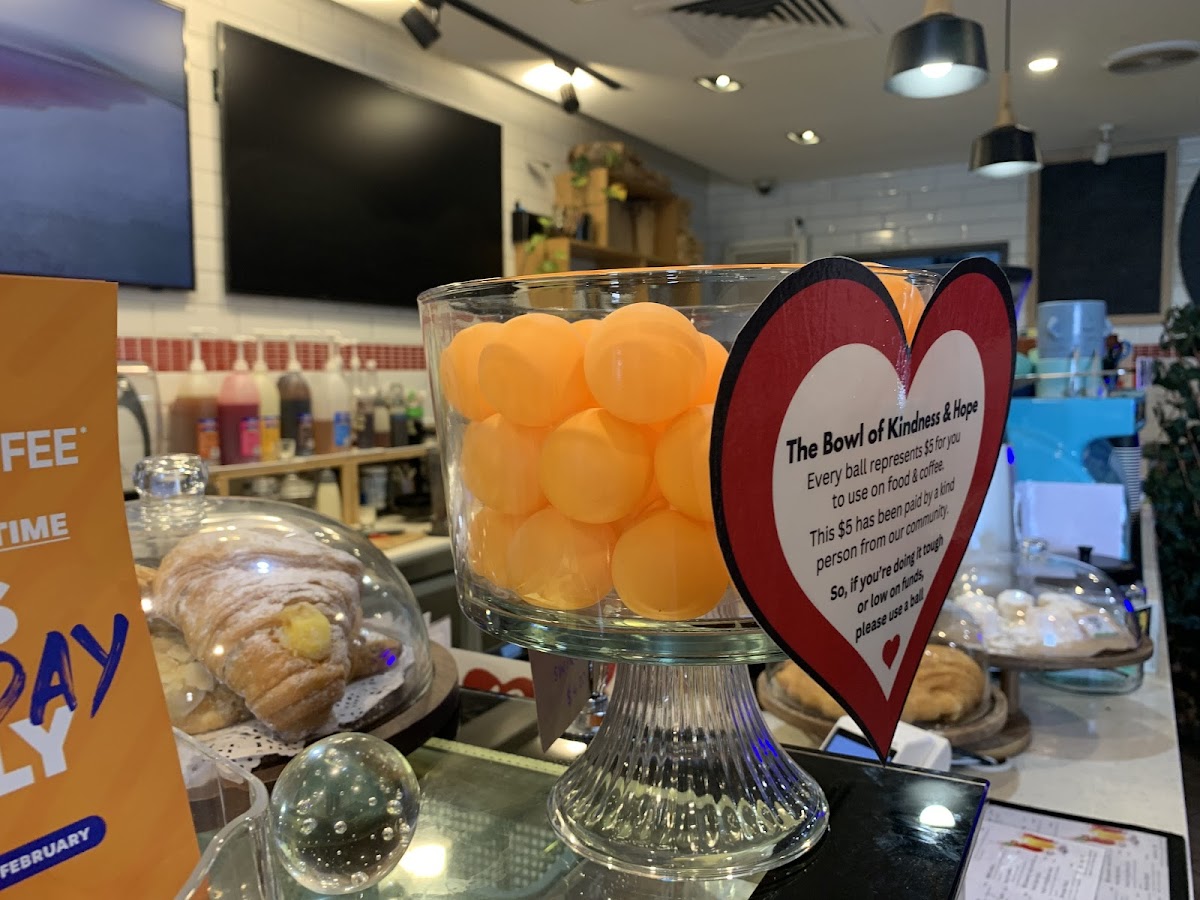 The Mind Cafe Community - 8