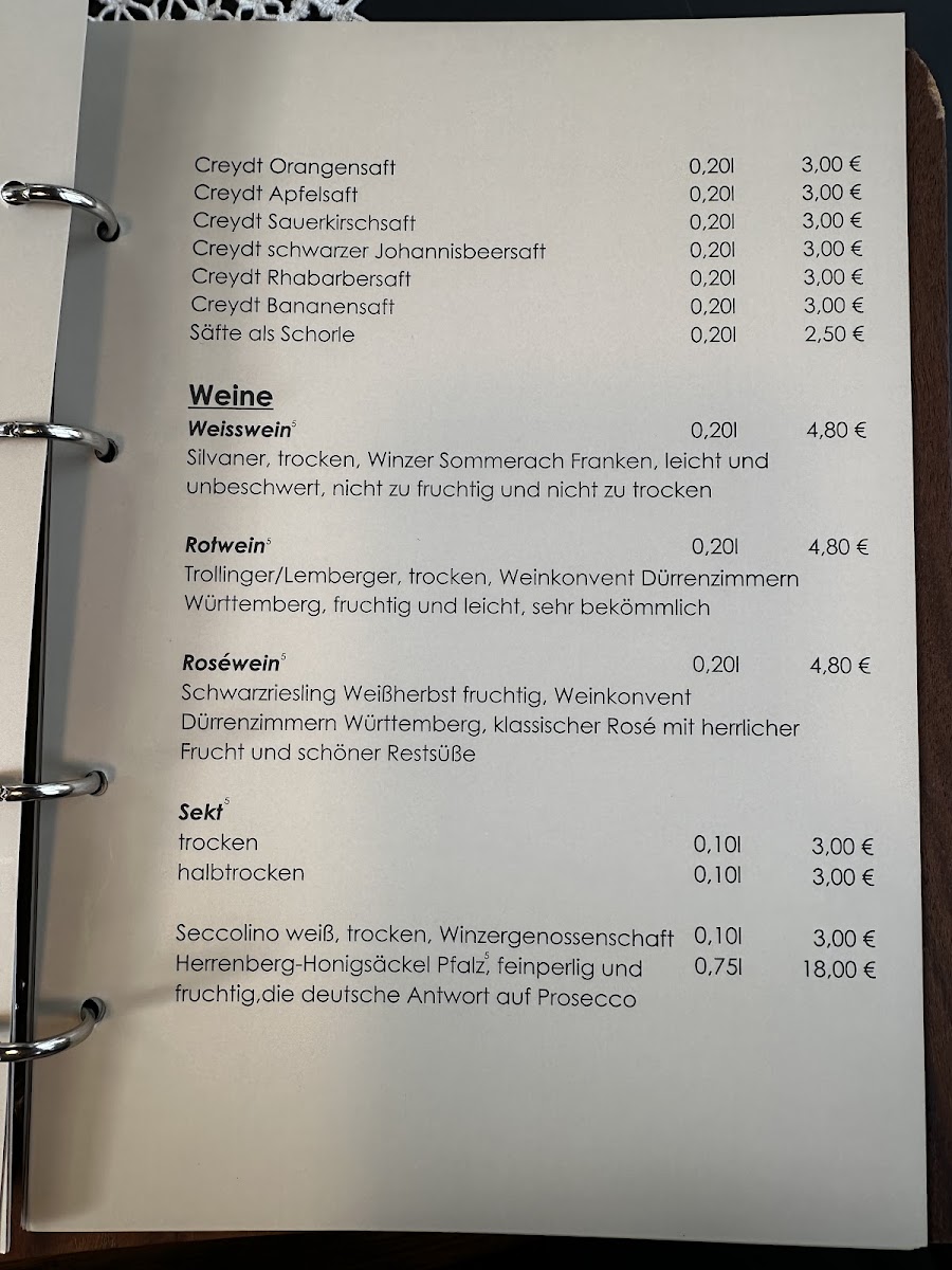 Cafe in der kleinen Gasse - 4