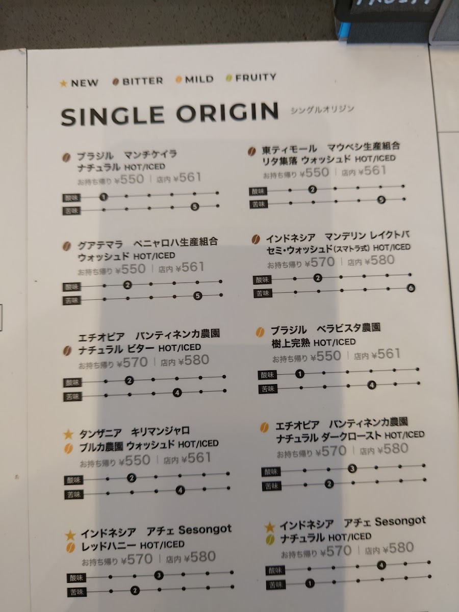 FLAT WHITE COFFEE FACTORY 郡山 - 4