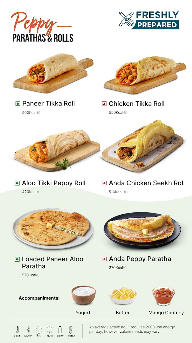 Chai Point - Kirti Nagar Metro - 2