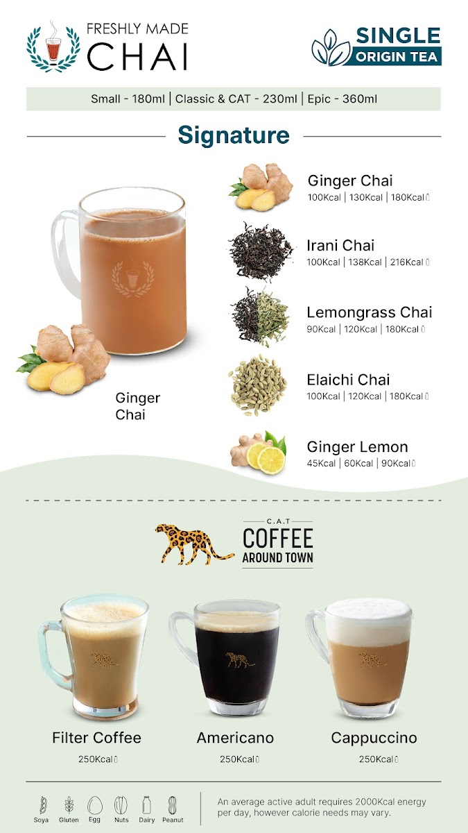 Chai Point - Kirti Nagar Metro - 3