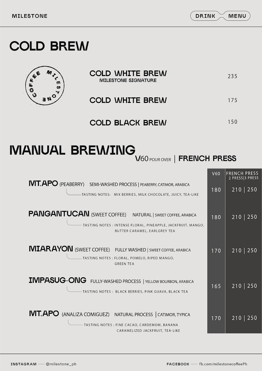 Milestone Coffee + Kitchen Uptown - 5