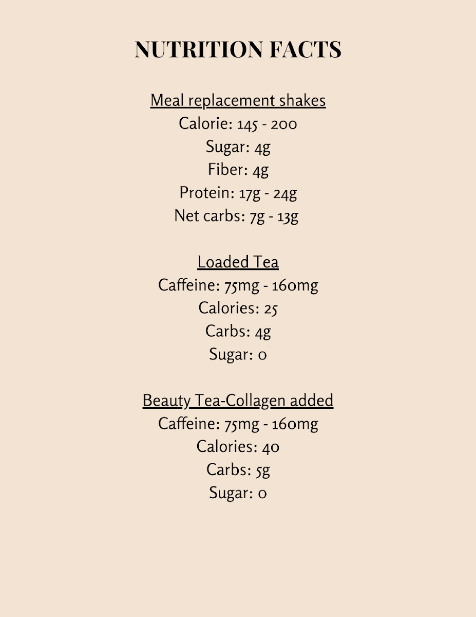 Herbalife - Dothan Nutrition - 10