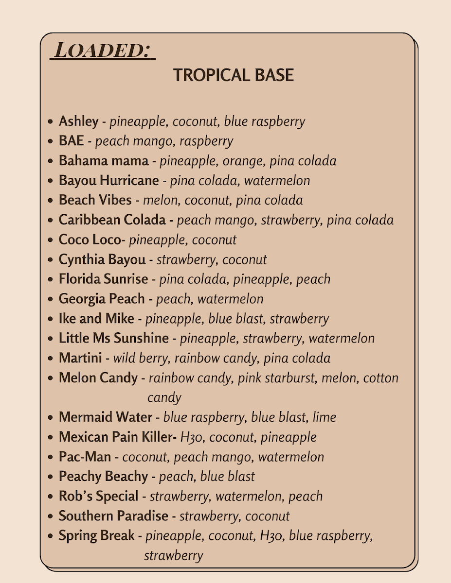 Herbalife - Dothan Nutrition - 2