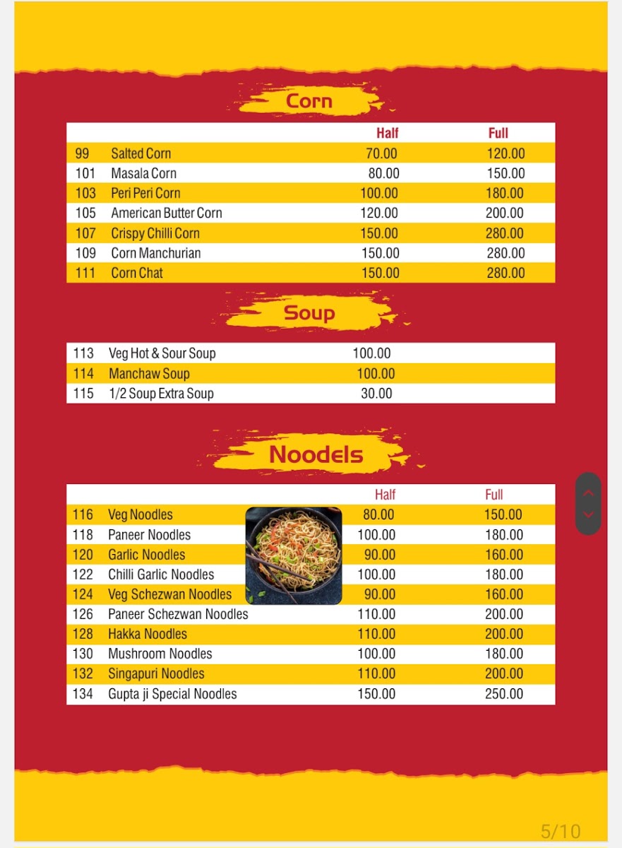 Cafe wale gupta ji since 2022 - 4