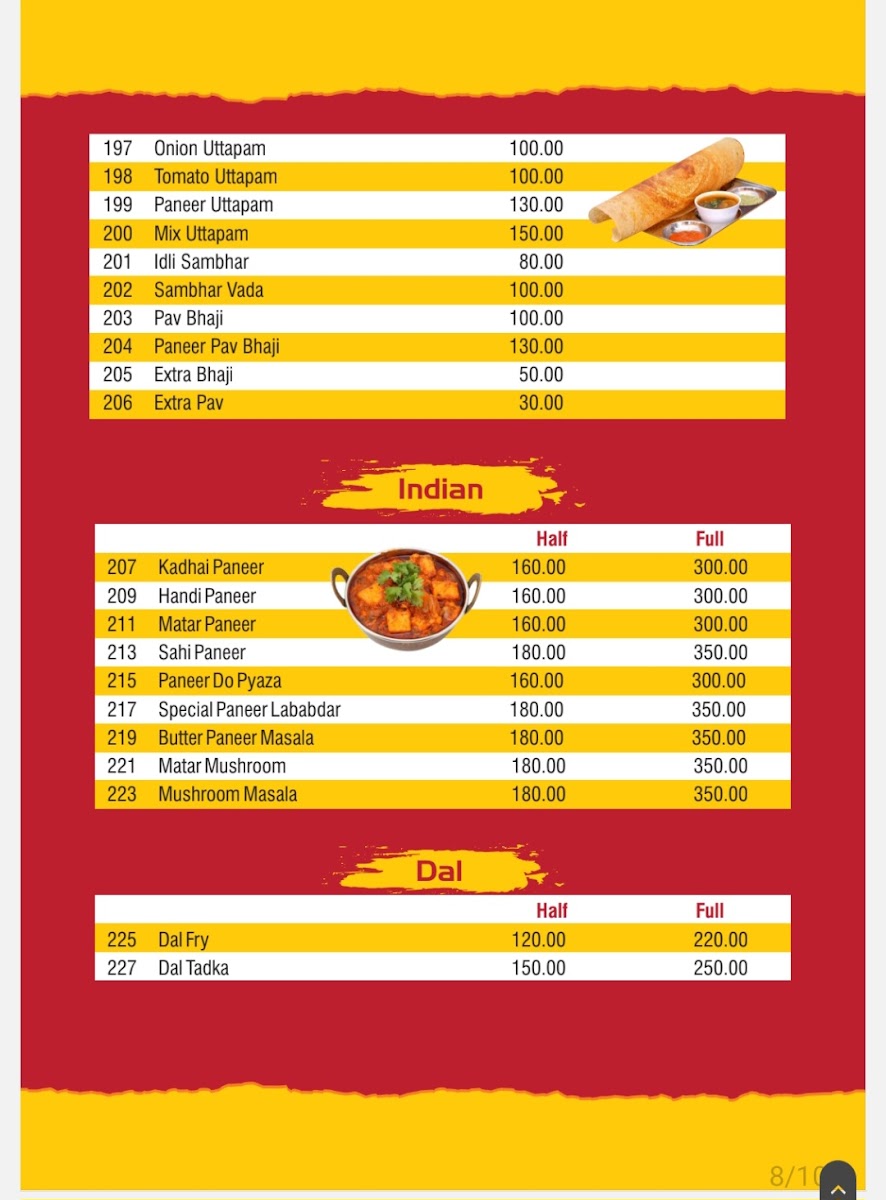 Cafe wale gupta ji since 2022 - 8