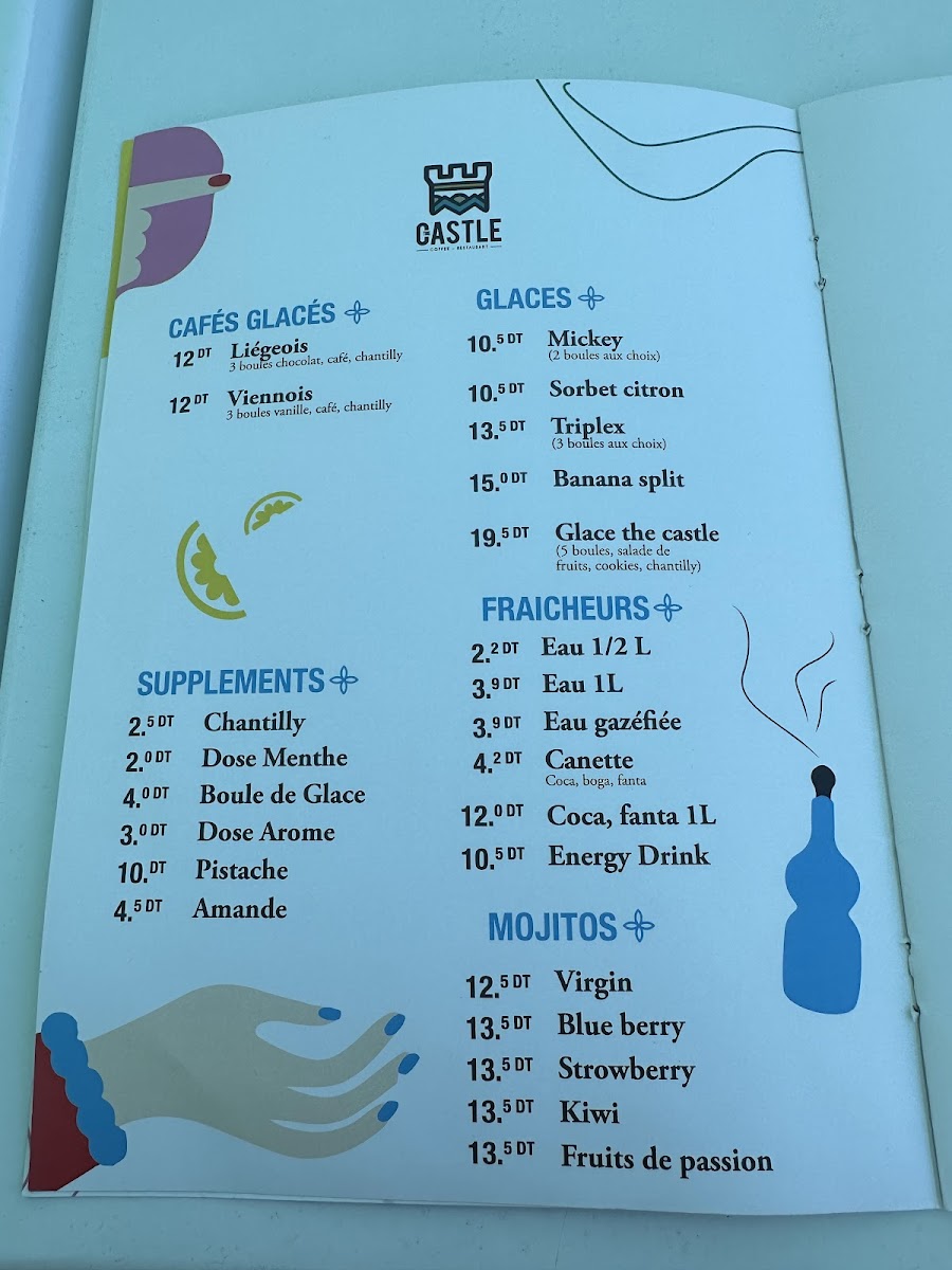 Café Restaurant The Castle - 10