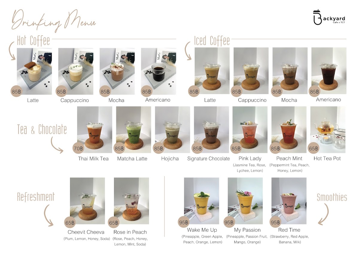 Backyard Cafe X TCT - 2