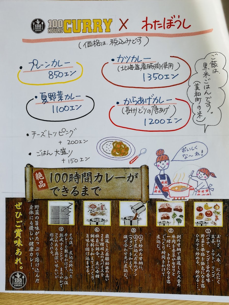 Wataboshi Kintaikyo Store - 5