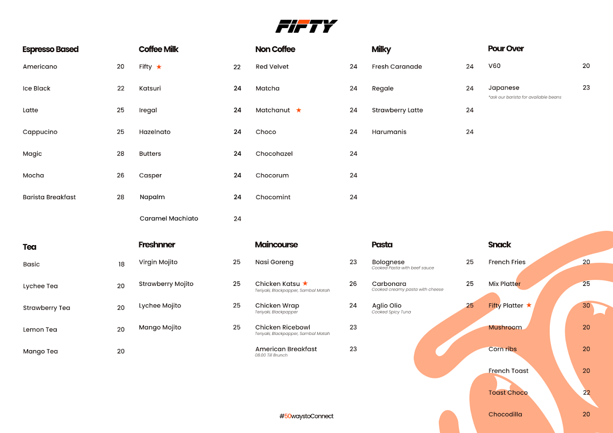 Coffeeshop - Fifty Coffee and Space - 1